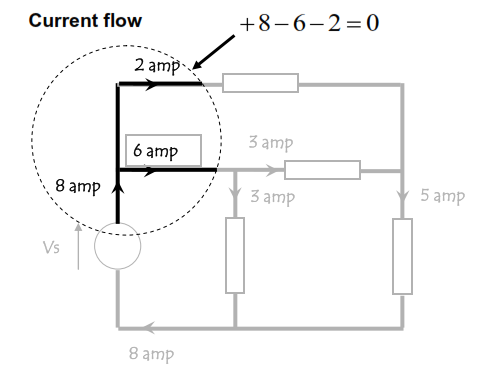 825_current flow 3.png